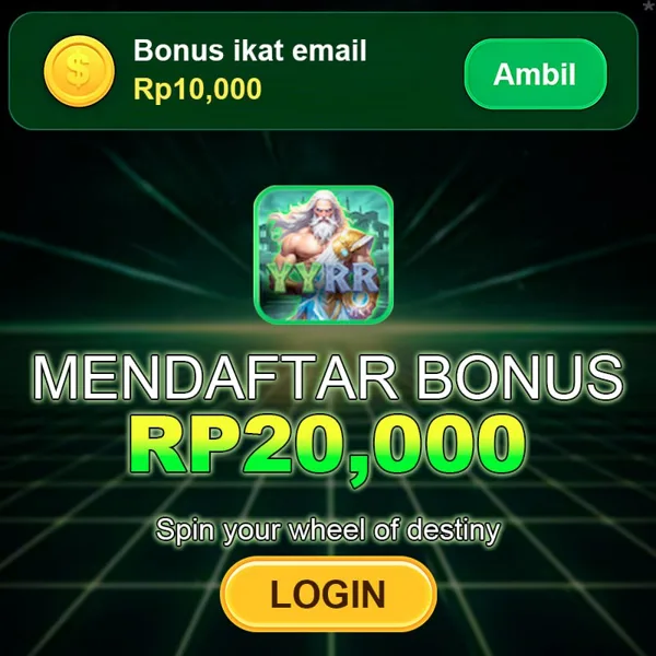 YYRR Maxwin Pola Gacor Hari Ini
